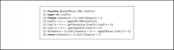 Algorithm 2