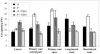 Figure 9.