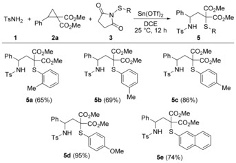 Scheme 3