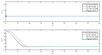 Figure 23