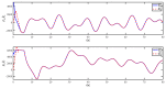 Figure 26