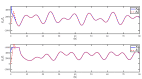 Figure 8