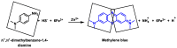 Figure 32
