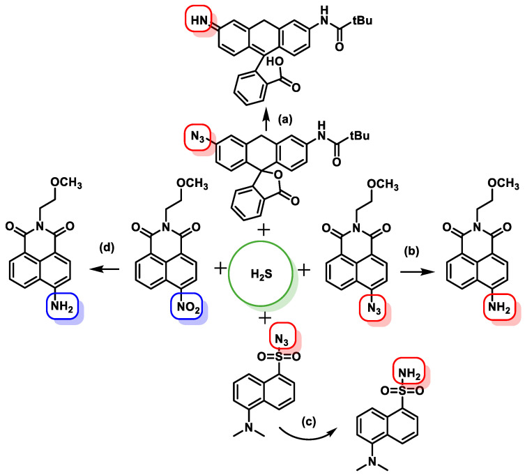 Figure 34