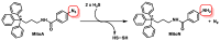 Figure 35