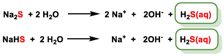 Figure 40