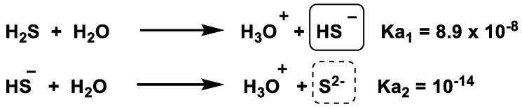 Figure 14