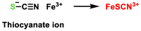 Figure 28