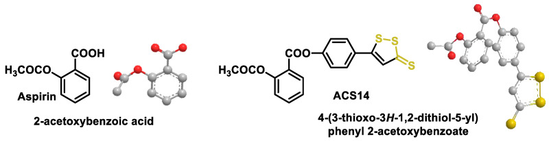 Figure 53