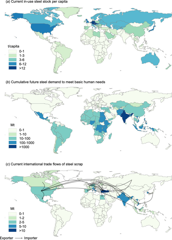 World maps illustrating key steel data.