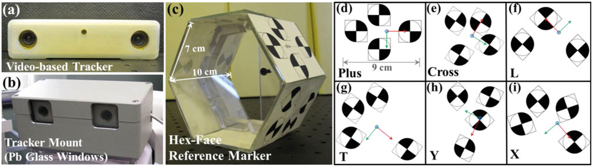 Fig. 2