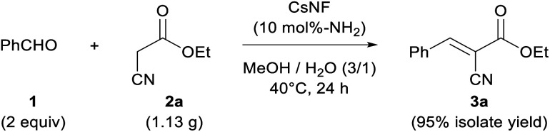 Scheme 2