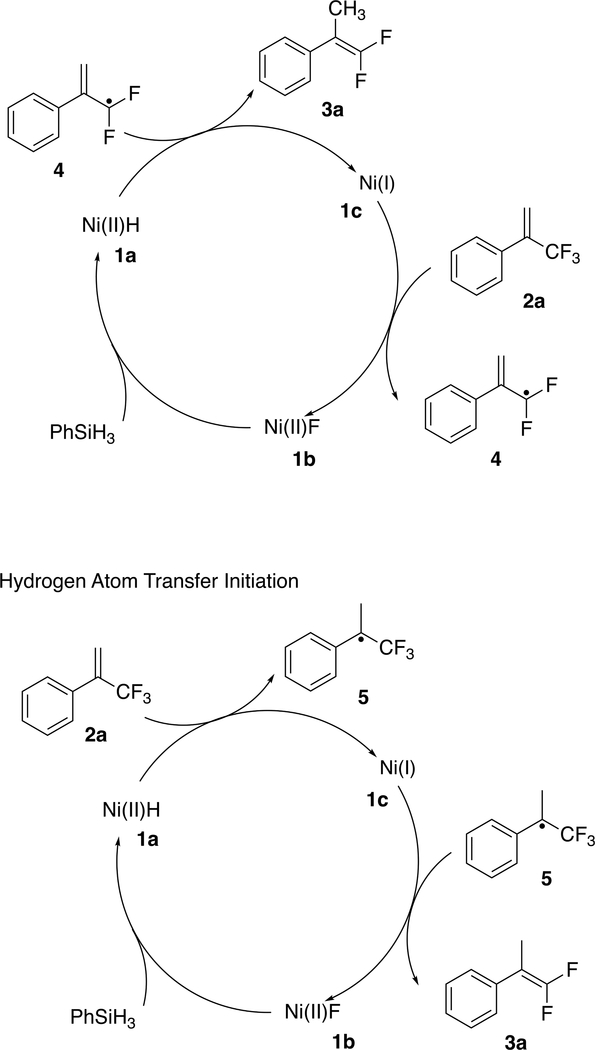 Scheme 3.