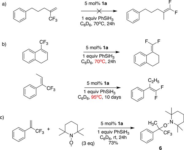 Scheme 4.