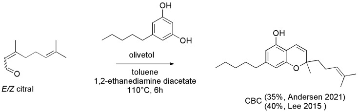 Scheme 5