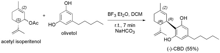 Scheme 22