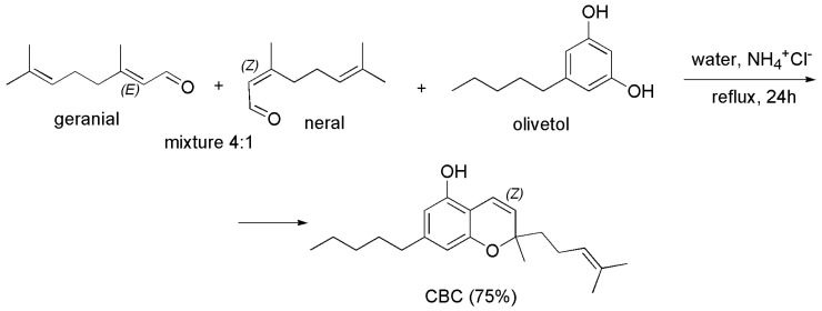 Scheme 7