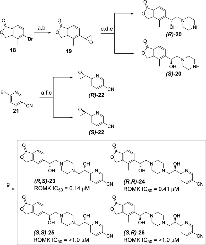 Scheme 1