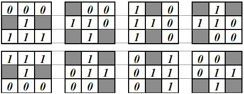 Figure 15