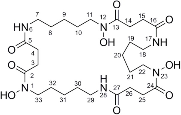 FIGURE 4