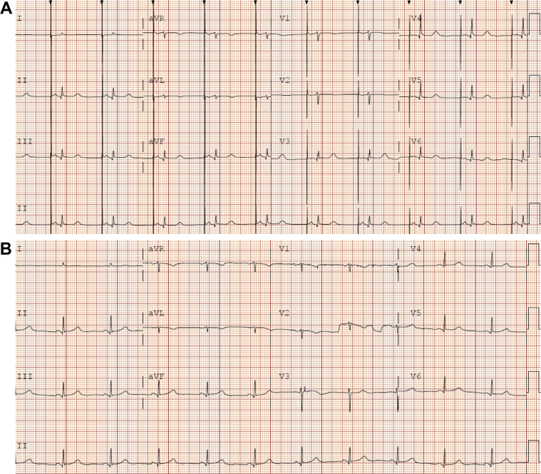 Figure 3