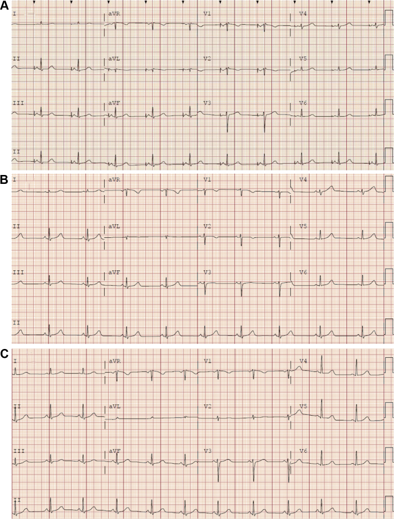 Figure 2