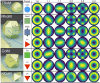 Figure 4: