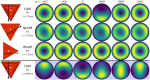 Figure 6: