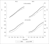 Fig. 3b.