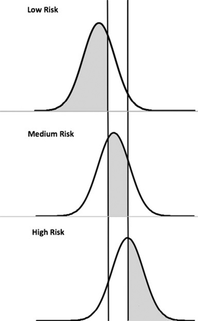 Fig.2