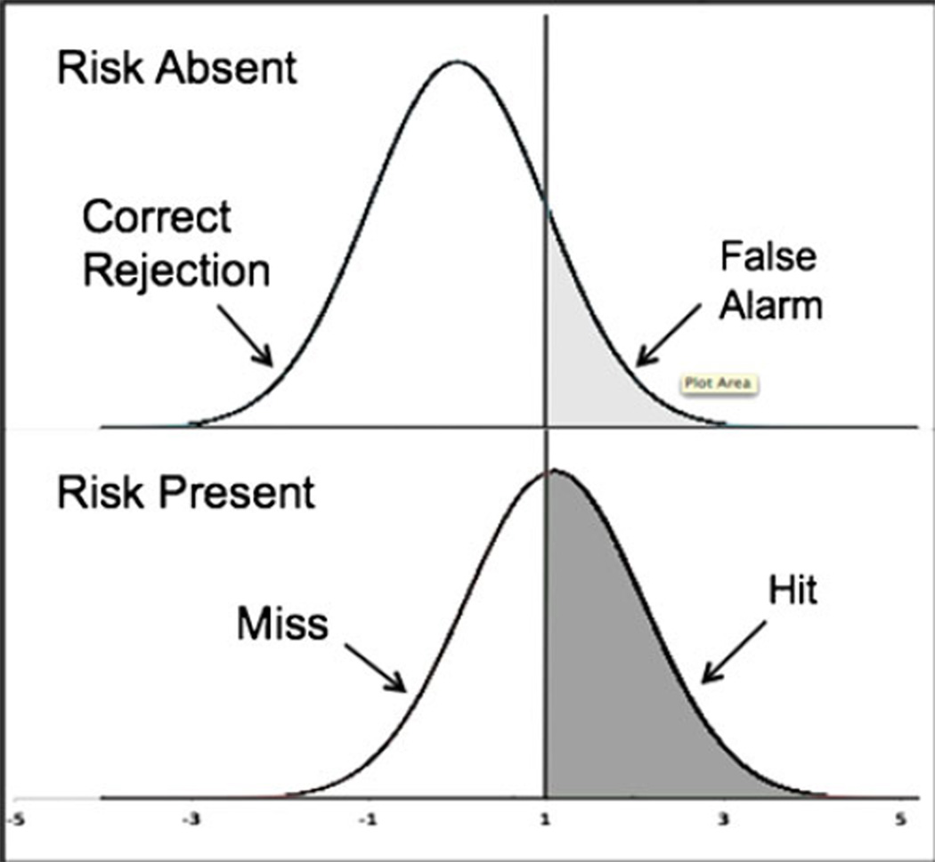 Fig.1