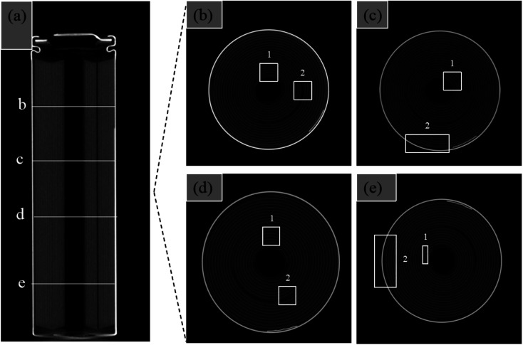 Fig. 2