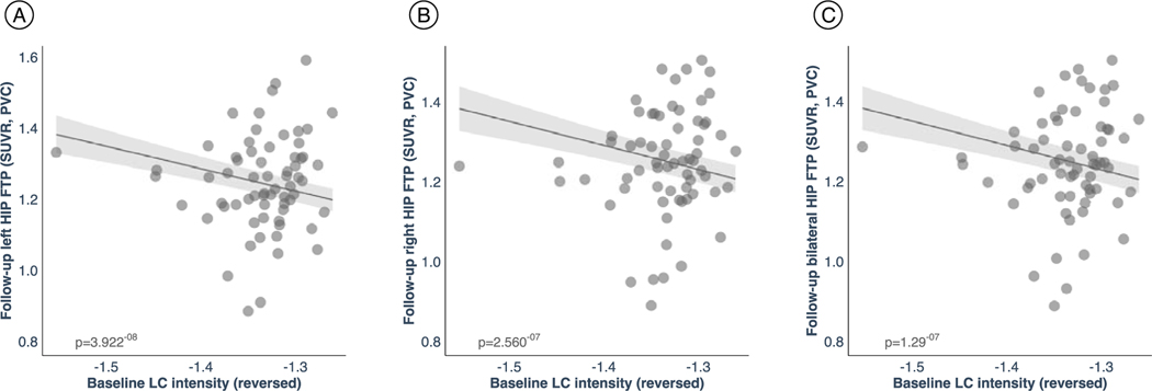 Extended Data Fig. 2 |