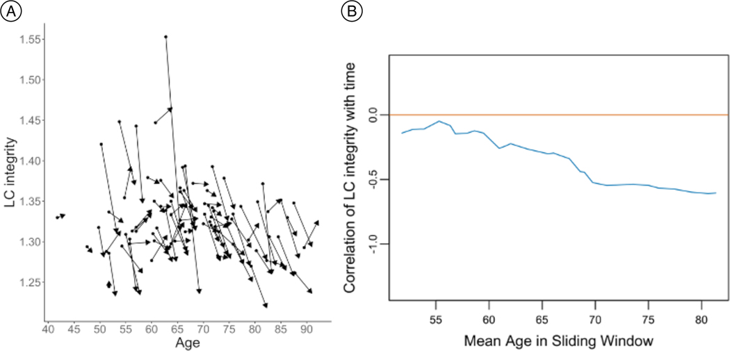 Extended Data Fig. 1 |