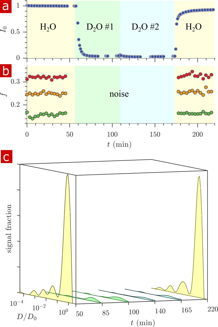 Appendix 3—figure 1.