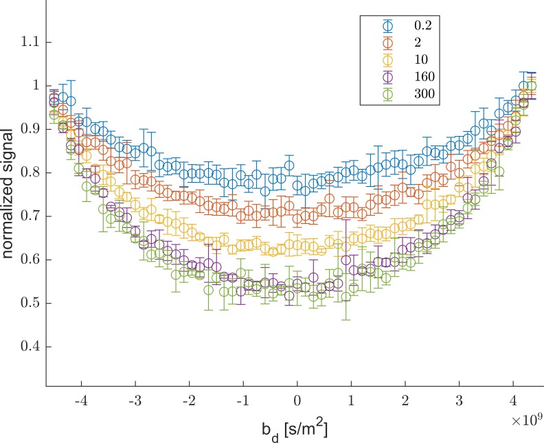 Appendix 7—figure 1.