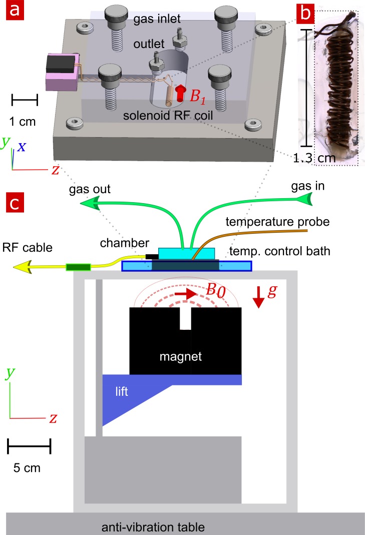 Figure 9.