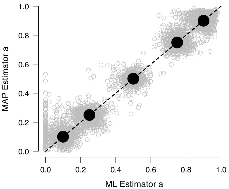 Fig. 5