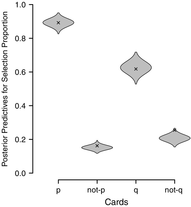 Fig. 10