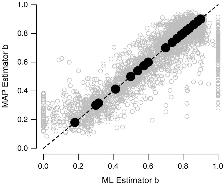 Fig. 6