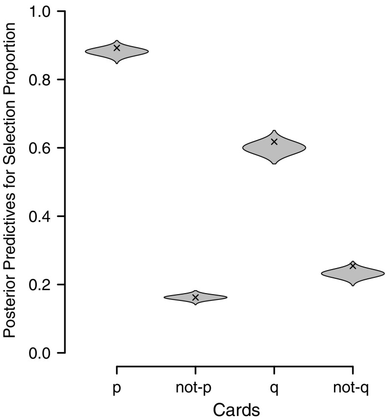 Fig. 9