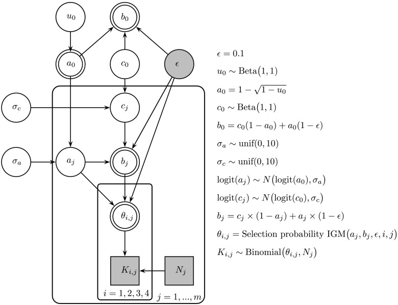 Fig. 4