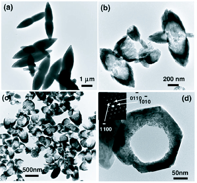 Figure 17