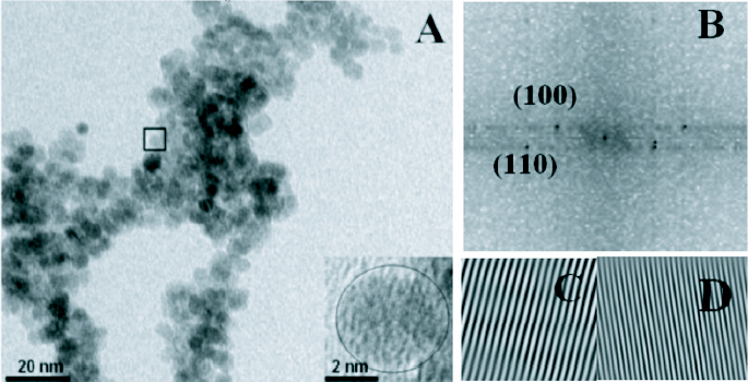 Figure 19