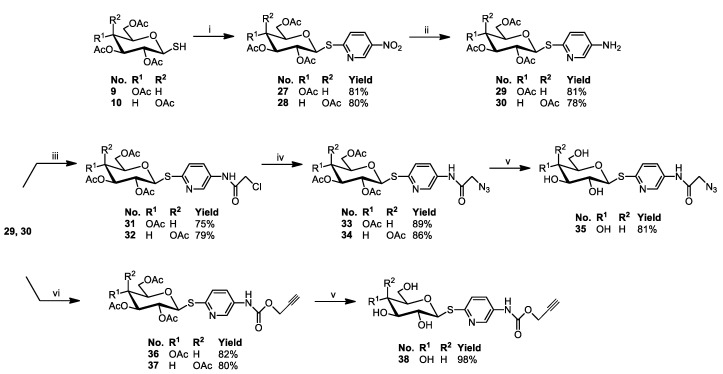 Scheme 3