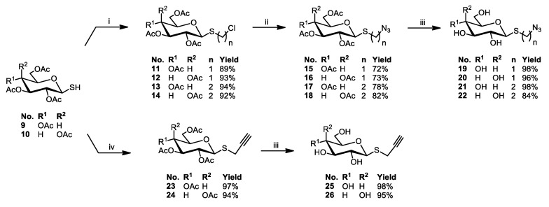 Scheme 2