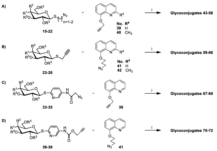 Scheme 4