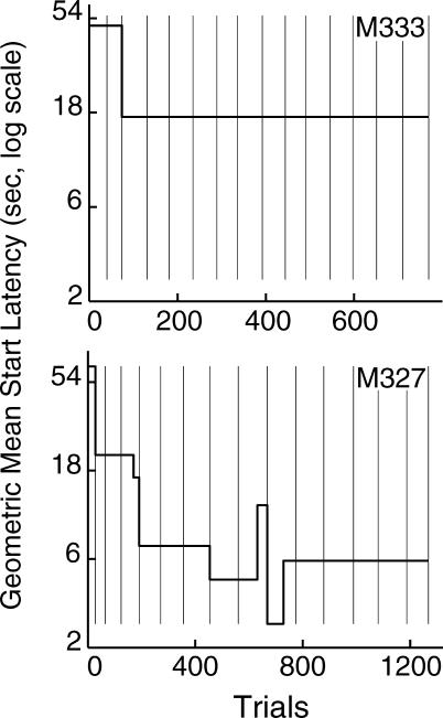 Fig 11