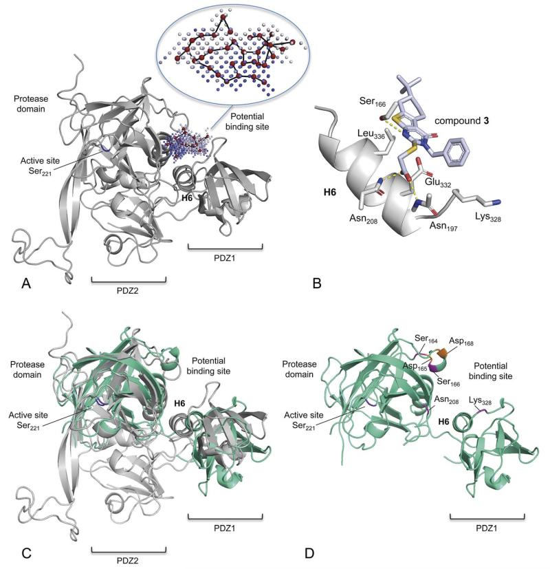 Fig. 3