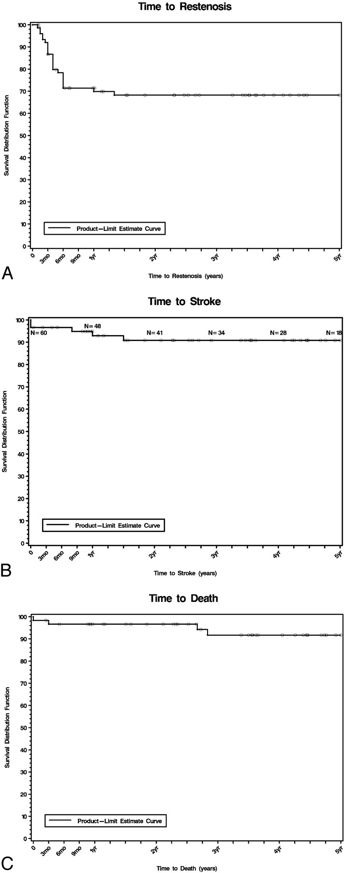 Fig 4.